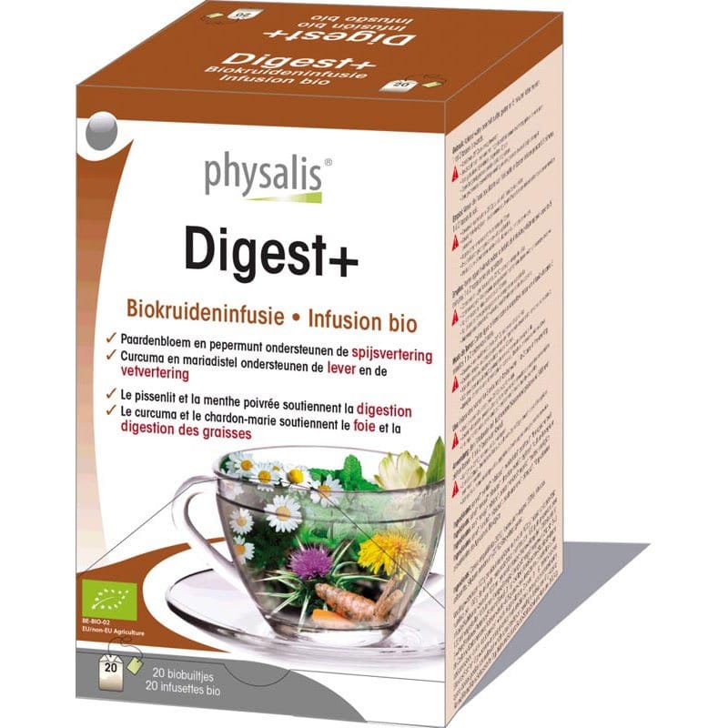 Digest + (thee)
